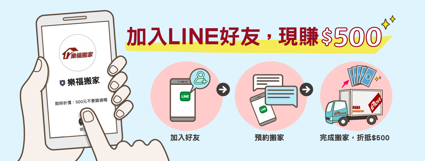 樂福搬家優惠活動,加LINE現賺500元。